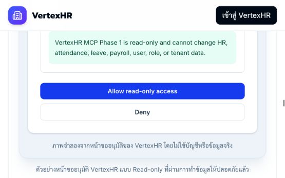 หน้าขออนุมัติ VertexHR แสดงข้อความ Read-only ปุ่ม Allow read-only access และปุ่ม Deny