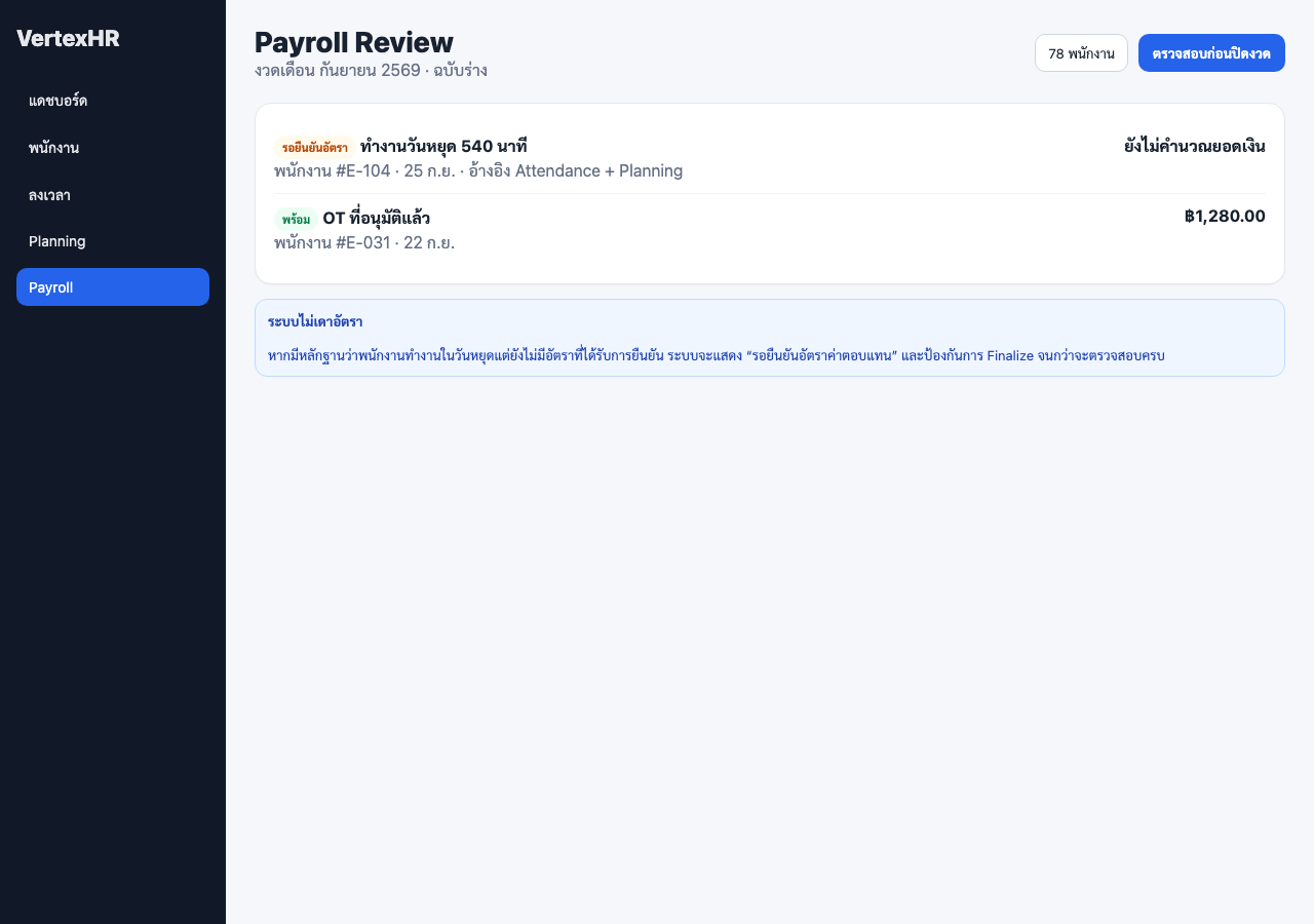ตัวอย่าง Payroll Review สำหรับการทำงานในวันหยุด